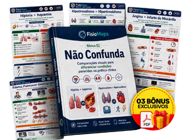 Mockup do bônus 2 - Não Confunda