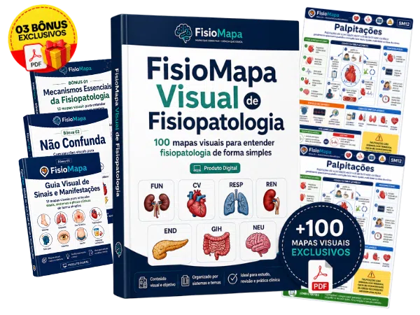 Mockup do Plano Completo